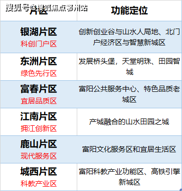 新澳最新最快資料,數(shù)量解答解釋落實(shí)_HarmonyOS37.715