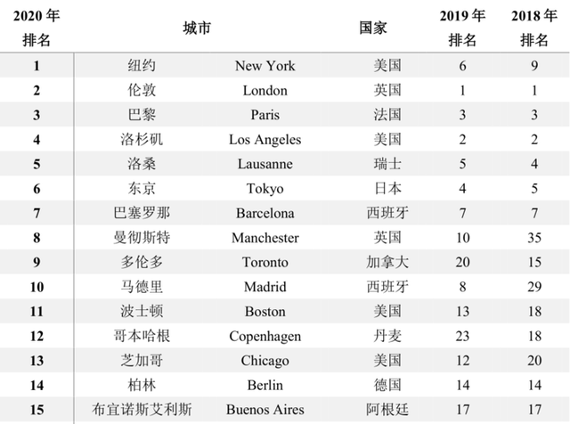 管家婆一碼一肖資料,科學(xué)評估解析_Console48.971