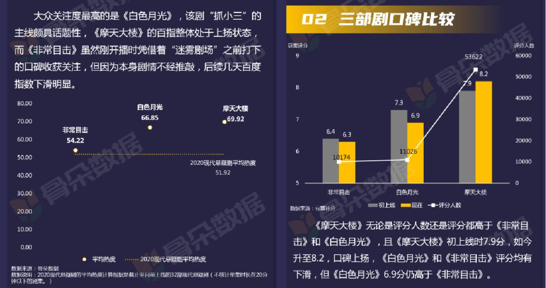 澳門4949最快開獎(jiǎng)結(jié)果,結(jié)構(gòu)化推進(jìn)評(píng)估_視頻版33.589