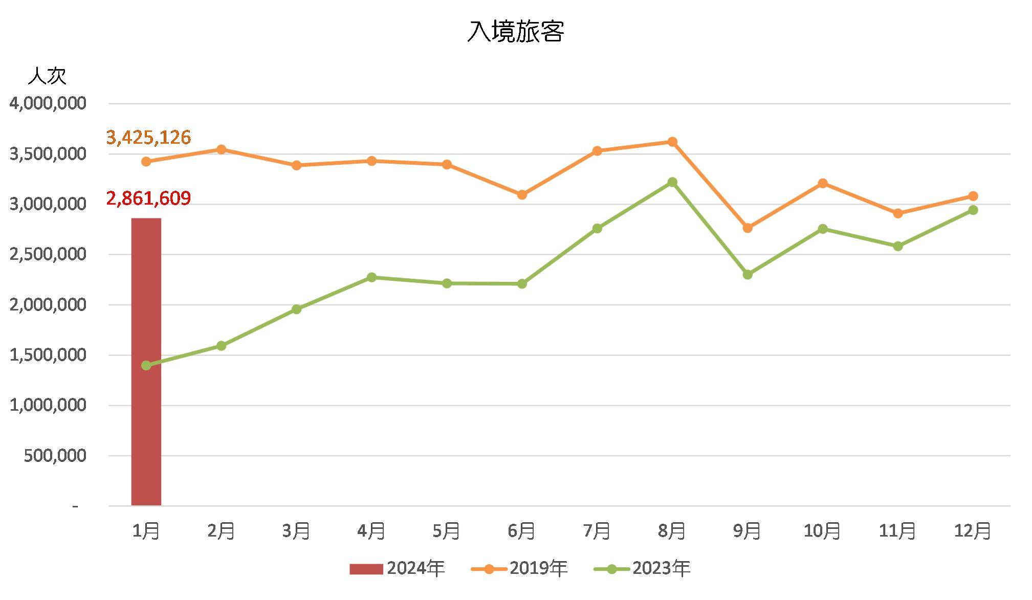 新澳門(mén)六開(kāi)獎(jiǎng)結(jié)果2024開(kāi)獎(jiǎng)記錄,實(shí)地分析數(shù)據(jù)設(shè)計(jì)_zShop47.795