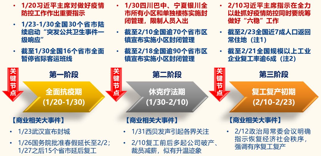 澳門最準(zhǔn)的資料免費(fèi)公開使用方法,實(shí)地研究解析說明_精英款93.876