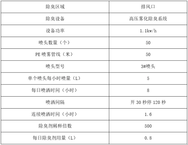 2024年11月18日 第49頁(yè)