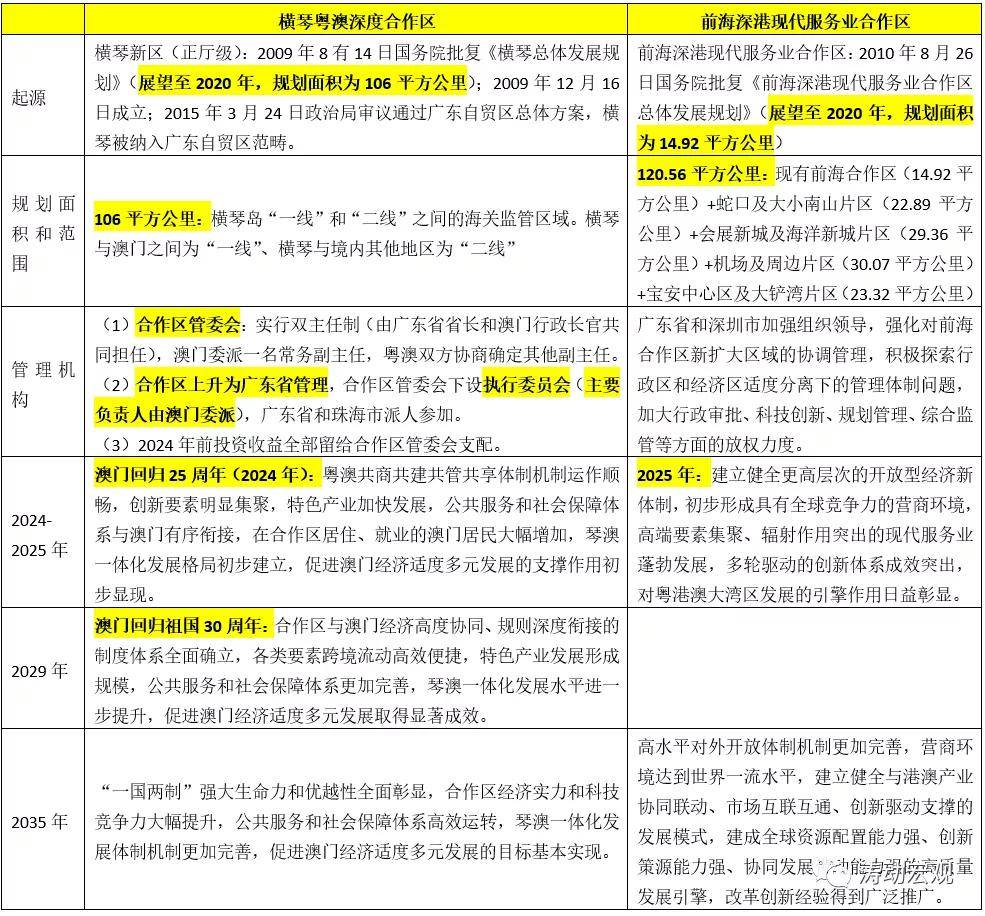 2024新澳今晚資料八佰力,最新核心解答落實_冒險版54.410