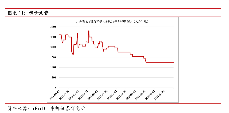 澳門4949開獎結(jié)果最快,快速實施解答策略_錢包版95.509