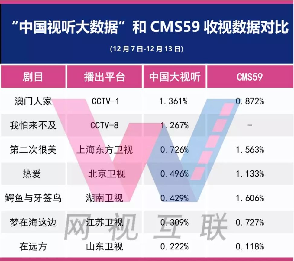 新澳門免費(fèi)資料大全,實(shí)地考察數(shù)據(jù)解析_增強(qiáng)版28.135