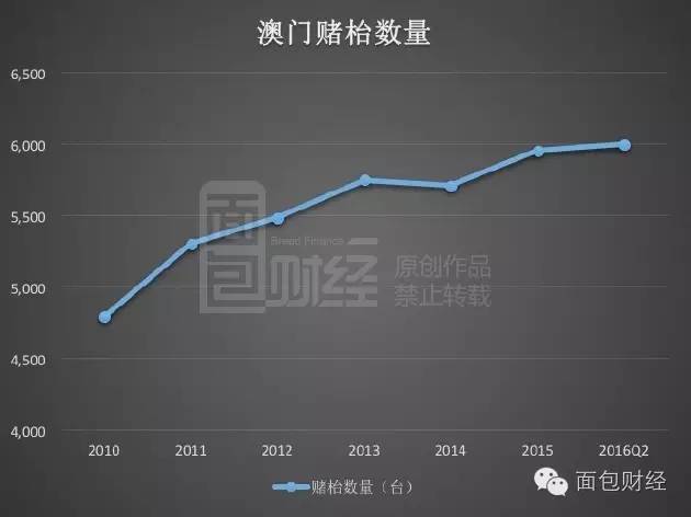 新澳門彩歷史開獎(jiǎng)記錄走勢(shì)圖,效率資料解釋落實(shí)_游戲版256.183