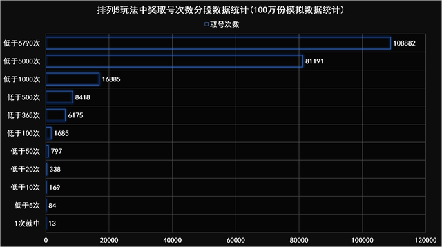 最準(zhǔn)一肖一碼100,深度解析數(shù)據(jù)應(yīng)用_Tablet76.592