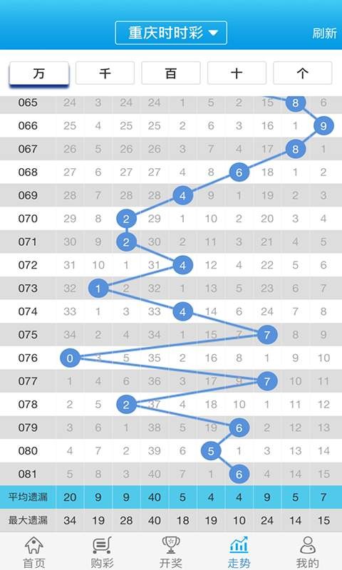 2024年11月18日 第10頁