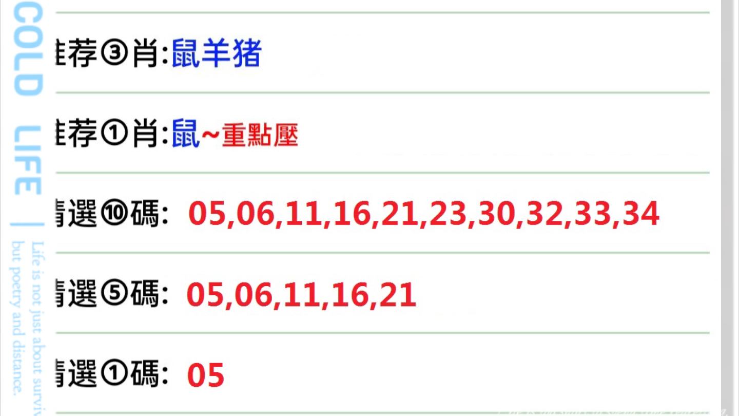 今晚澳門開準(zhǔn)確生肖,實(shí)踐案例解析說明_Essential43.451