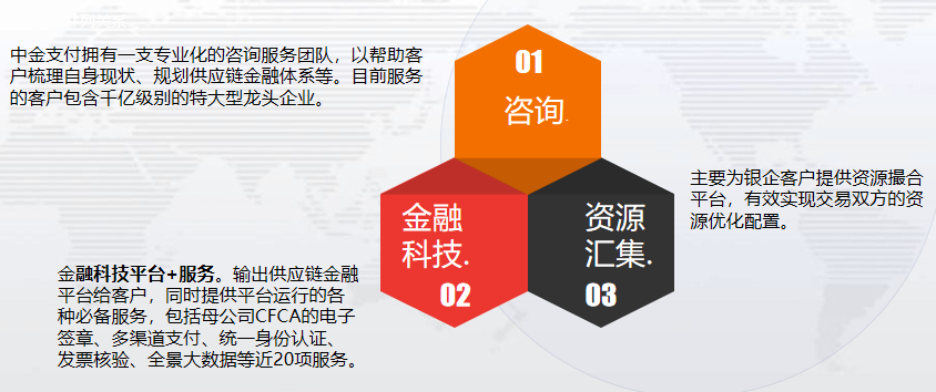 澳門2O24年全免咨料,新興技術(shù)推進(jìn)策略_XE版10.912