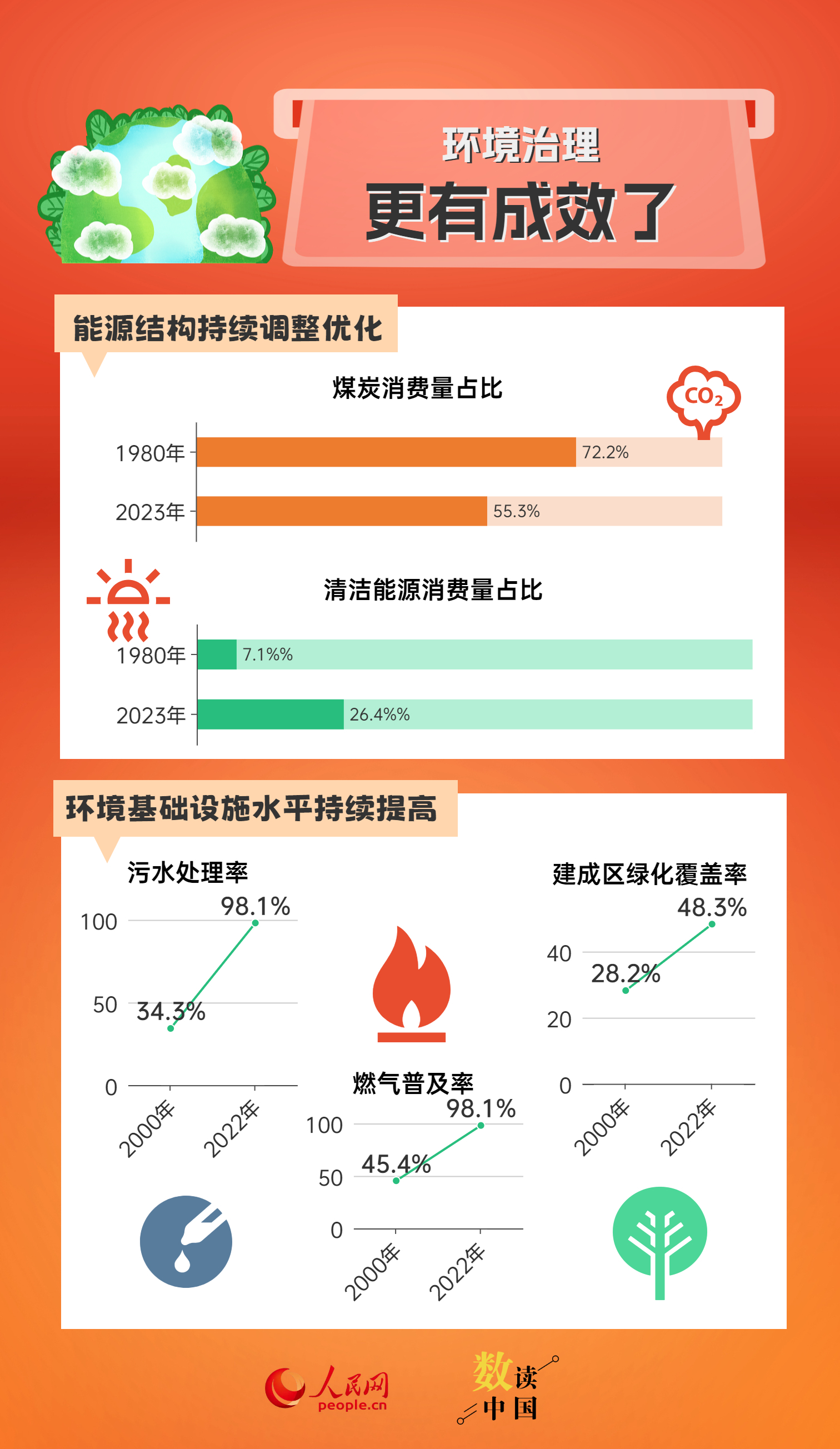 新奧門資料大全碼數(shù),標準化實施程序解析_儲蓄版88.557