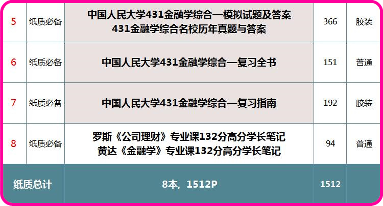 最準(zhǔn)一肖100%最準(zhǔn)的資料,專業(yè)解析評(píng)估_至尊版23.138