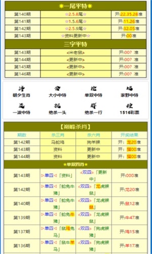 最準(zhǔn)一肖100%中一獎,連貫評估方法_HDR版34.320