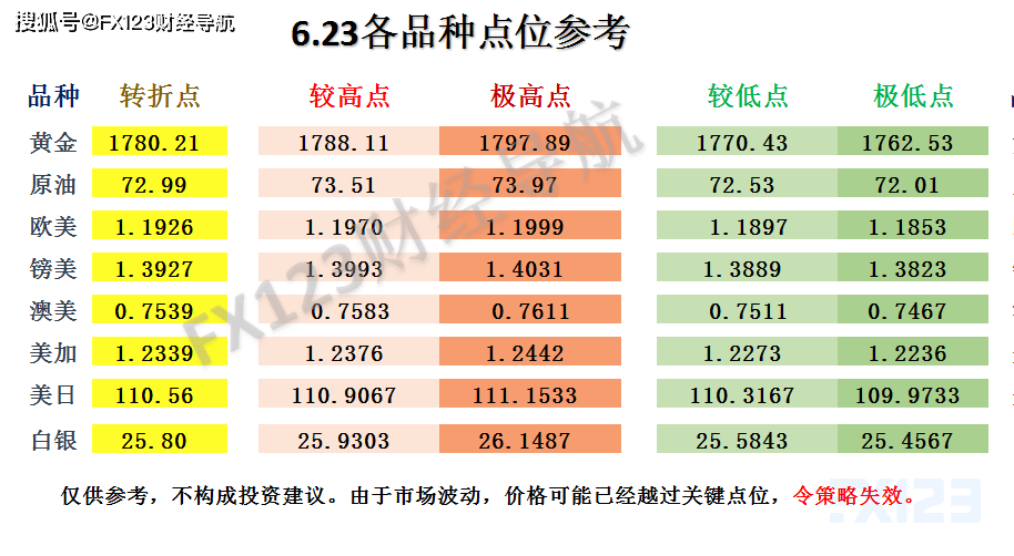 新澳天天免費好彩六肖,穩(wěn)定評估計劃_FHD29.368