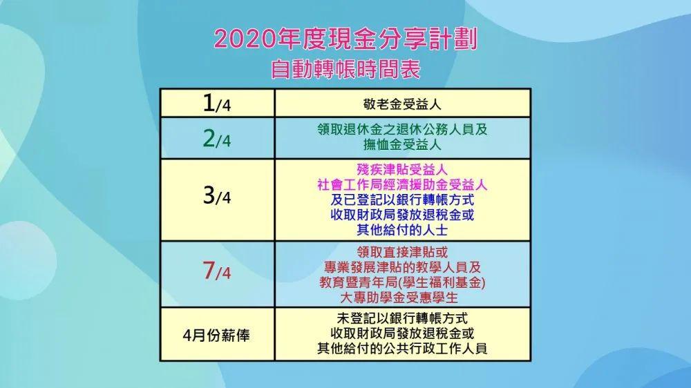 新澳門今晚開獎結(jié)果查詢,廣泛的解釋落實支持計劃_精裝版56.576