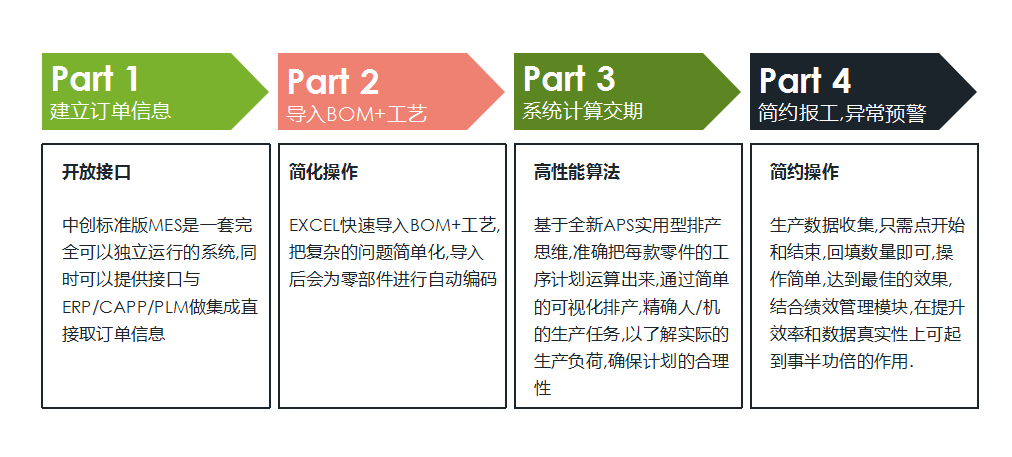 澳門資料大全,迅速執(zhí)行設(shè)計計劃_頂級款80.330