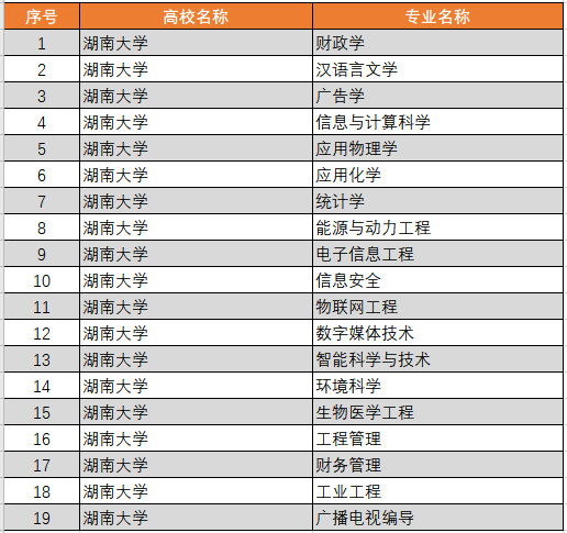 新澳門2024歷史開獎記錄查詢表,專業(yè)執(zhí)行問題_yShop87.588