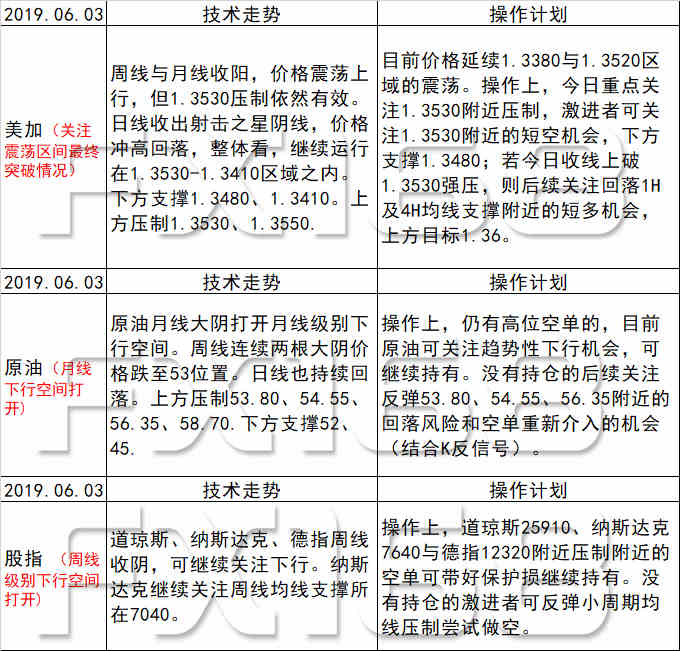 新澳天天開六中準(zhǔn)資料,權(quán)威分析說明_豪華版90.145