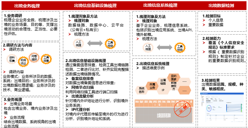 管家婆2024澳門免費(fèi)資格,穩(wěn)定評估計劃方案_鉑金版48.498