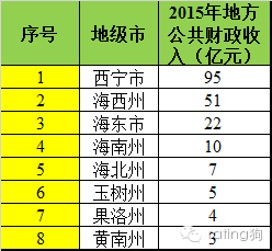 新奧天天彩免費(fèi)資料大全歷史記錄查詢,收益成語(yǔ)分析落實(shí)_Advance32.786