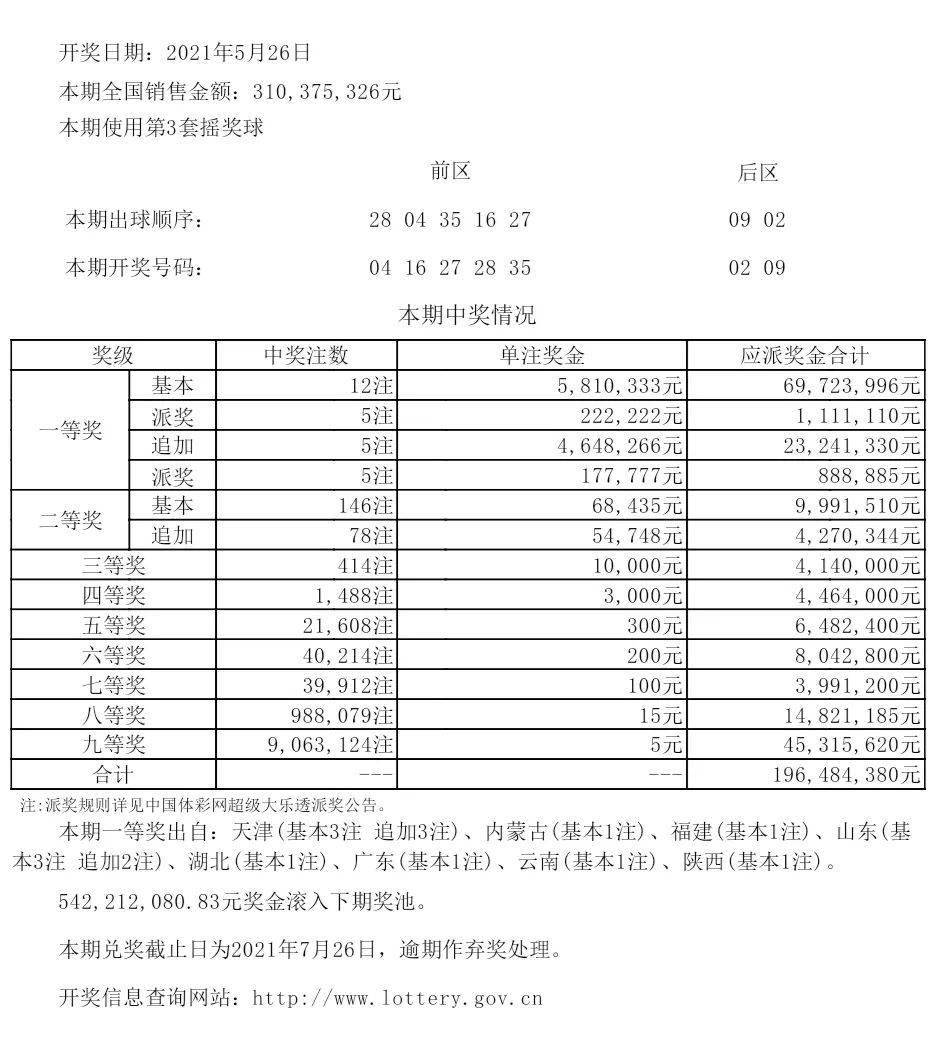 新澳今天晚上開獎號碼,項目管理推進方案_精英版45.120