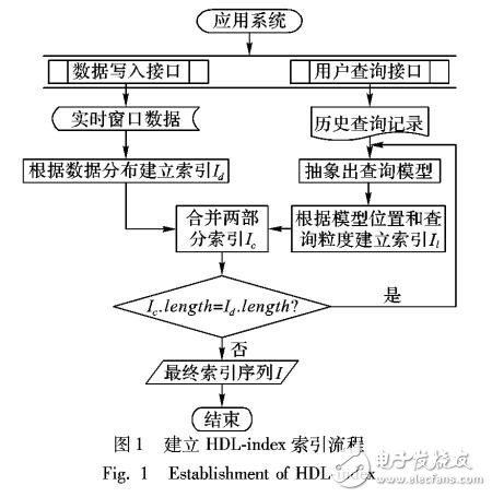 新澳免費(fèi)資料大全正版資料下載,實(shí)際解析數(shù)據(jù)_Executive49.873