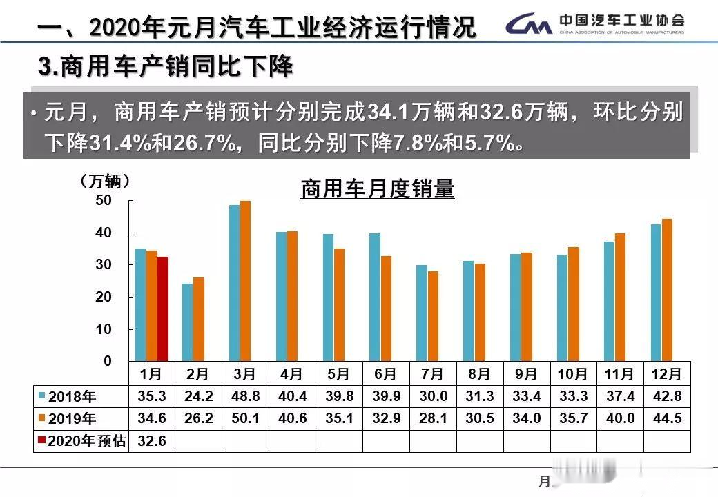 澳門天天開彩期期精準單雙,全面分析應用數據_PT43.400