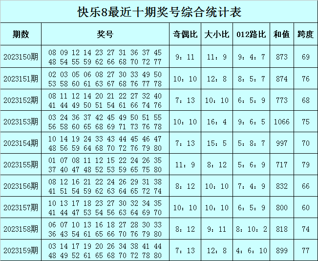 澳門今晚必中一肖一碼90—20,快速設計問題解析_iPhone55.907