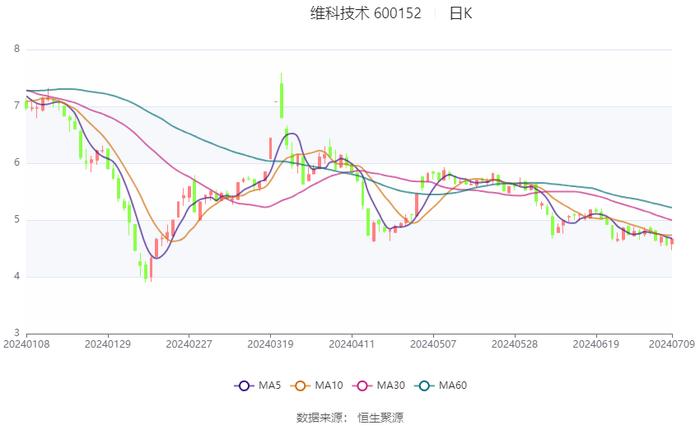 新澳門今晚開獎(jiǎng)結(jié)果開獎(jiǎng)2024,實(shí)地分析數(shù)據(jù)設(shè)計(jì)_UHD72.655