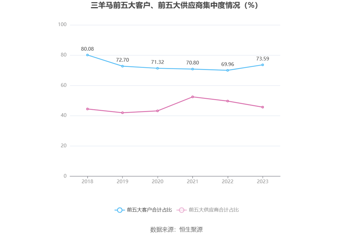 澳門特馬今期開獎(jiǎng)結(jié)果2024年記錄,最佳精選解釋落實(shí)_增強(qiáng)版22.693