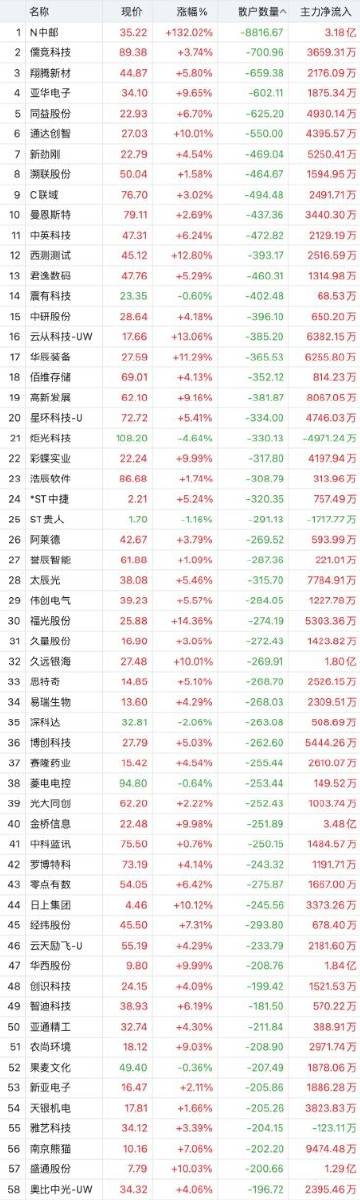 一肖一碼100%澳門,新興技術(shù)推進策略_7DM34.829