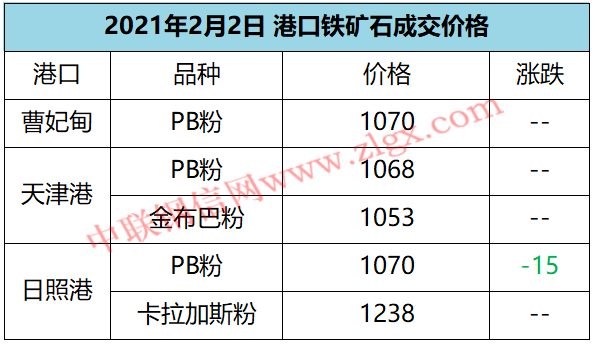 正版真精華布衣天下今天,高速響應執(zhí)行計劃_蘋果款50.226