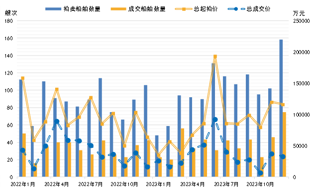 新澳門資料大全正版資料2023,數(shù)據(jù)支持設(shè)計(jì)計(jì)劃_Superior99.540