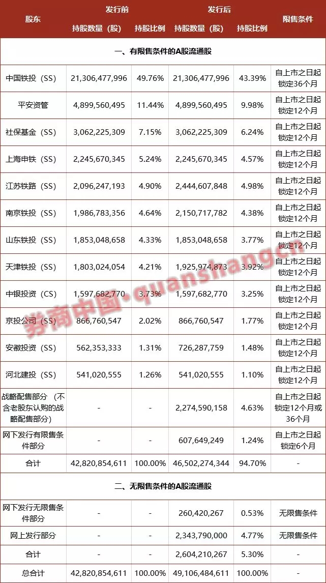 二四六香港天天開彩大全,高速計(jì)劃響應(yīng)執(zhí)行_V286.639