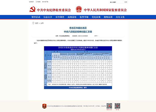 奧門開獎結果+開獎記錄2024年資料網(wǎng)站,綜合數(shù)據(jù)解釋定義_冒險版88.521