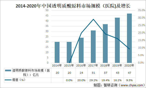 2024香港正版資料免費(fèi)看,深層策略執(zhí)行數(shù)據(jù)_創(chuàng)意版11.145