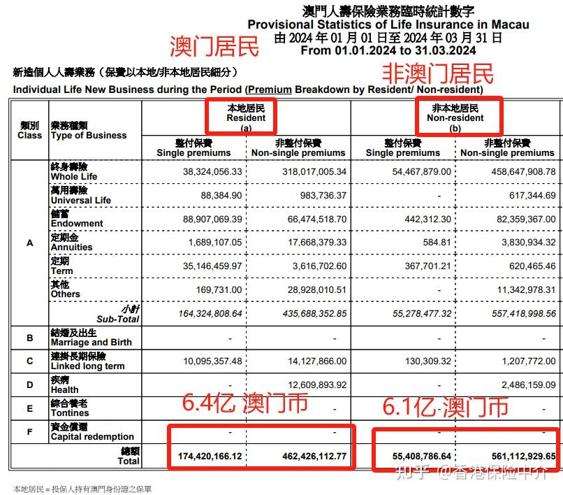 2024年澳門天天彩,前沿評估說明_冒險版54.410