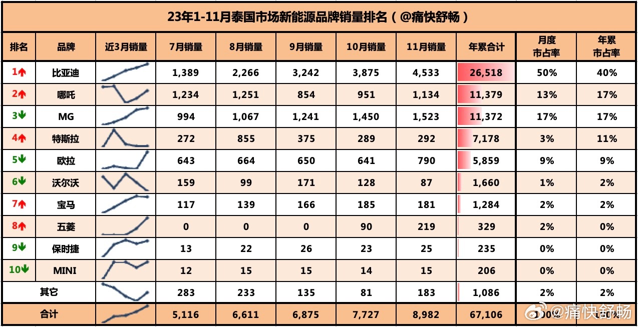 最準(zhǔn)一肖一.100%準(zhǔn),前沿解析說(shuō)明_擴(kuò)展版10.240