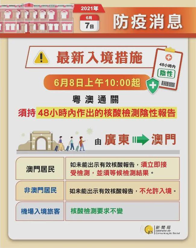 澳門碼的全部免費(fèi)的資料,實(shí)效性解析解讀策略_升級(jí)版12.153