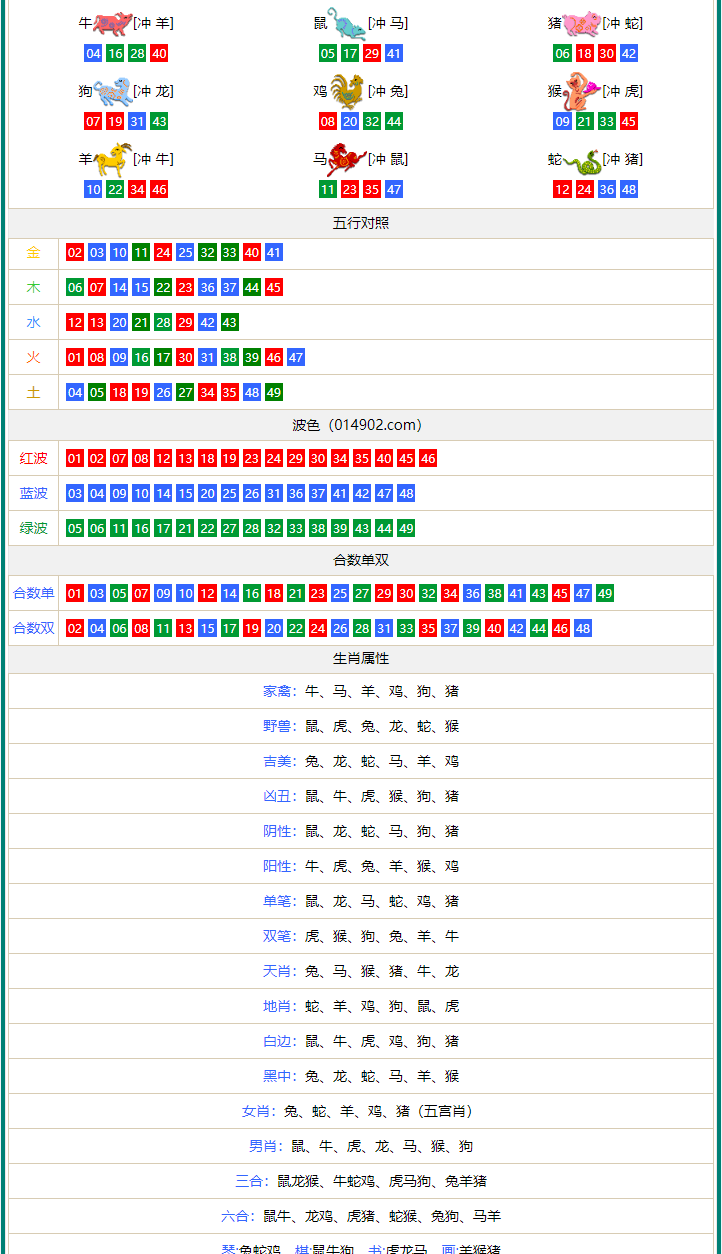 最準(zhǔn)一肖一碼一一中特,收益說(shuō)明解析_ChromeOS78.391