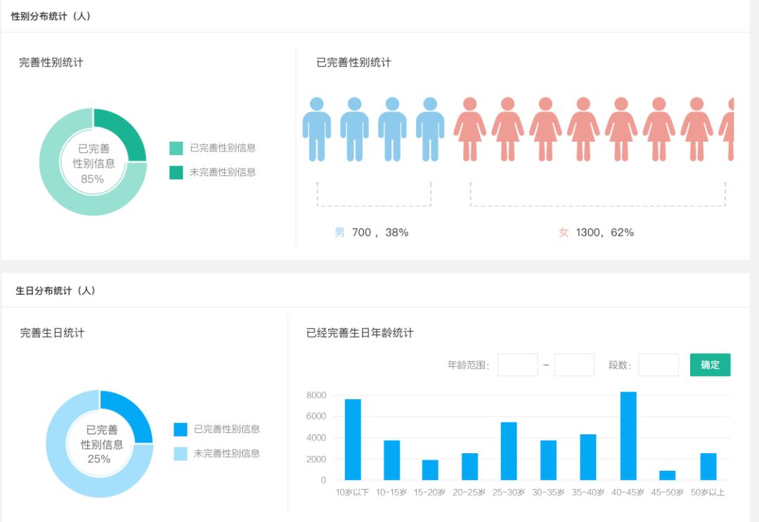 澳門一碼一肖一特一中直播,可靠策略分析_WP95.392