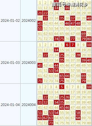 2024年天天彩精準資料,高速響應(yīng)方案解析_3D74.534