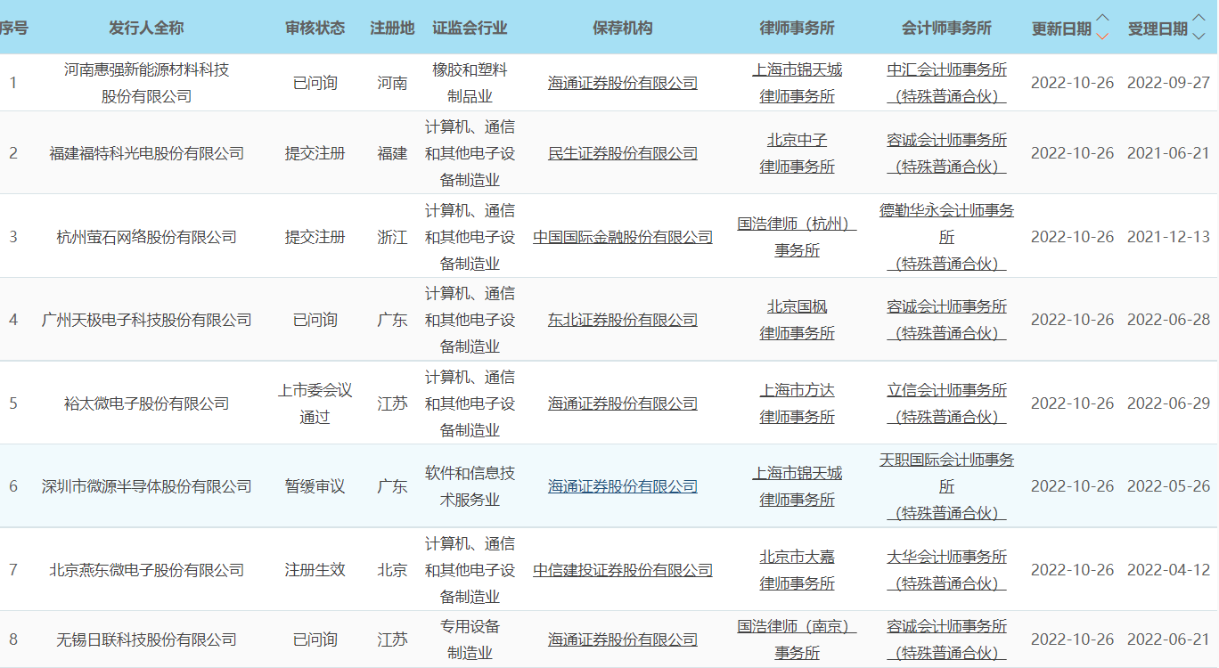 2024新澳令晩資料,安全性執(zhí)行策略_eShop57.876