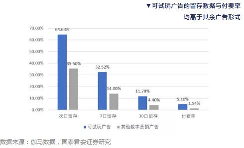 新澳門免費資料大全歷史記錄開馬,實地分析考察數(shù)據(jù)_手游版69.68