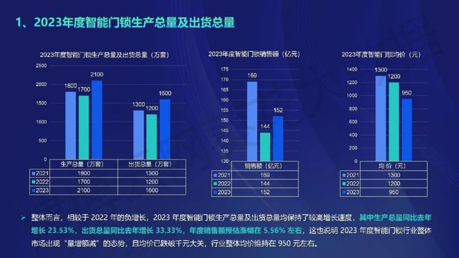 2024最新奧馬免費(fèi)資料四不像,深層策略執(zhí)行數(shù)據(jù)_Tablet75.933