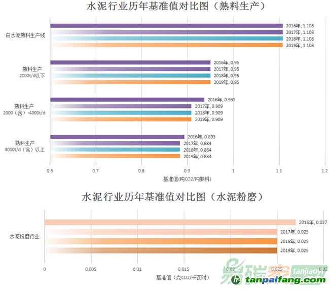 2024澳門開獎結(jié)果,實踐策略實施解析_R版62.19