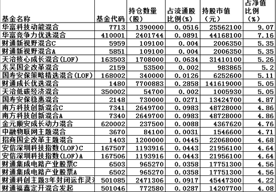 新澳內(nèi)部資料精準(zhǔn)一碼,靈活性方案實施評估_nShop58.176