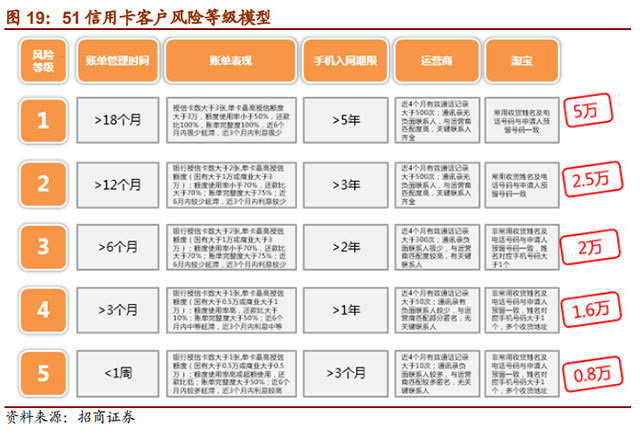 新奧資料免費(fèi)精準(zhǔn)新奧銷卡,實(shí)證數(shù)據(jù)解釋定義_8K90.881