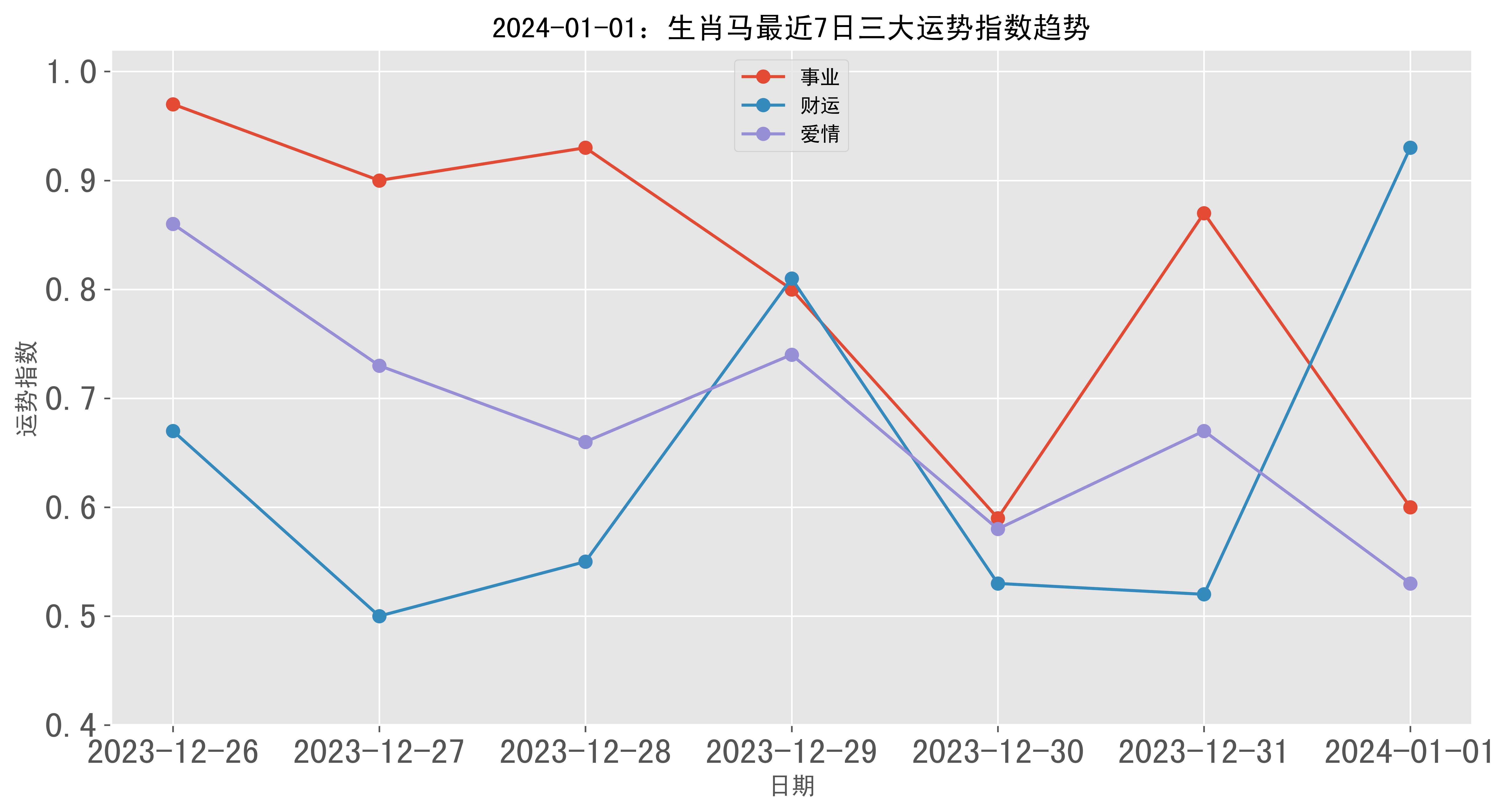 2024年一肖一碼一中一特,可持續(xù)實施探索_Max16.212