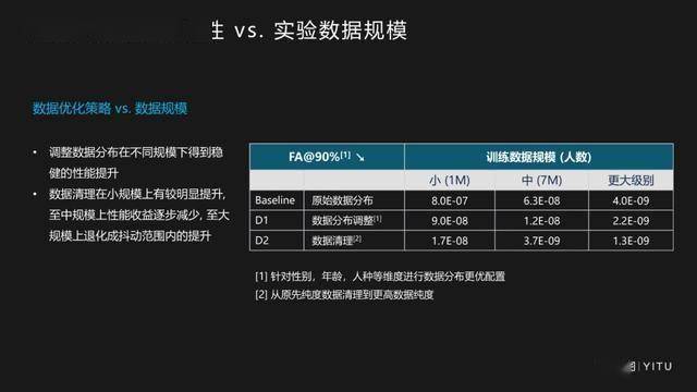 新澳門(mén)內(nèi)部資料精準(zhǔn)大全百曉生,深層策略設(shè)計(jì)數(shù)據(jù)_PT11.582